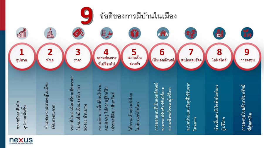 3) 9 ข้อดีของการมีบ้านในเมือง